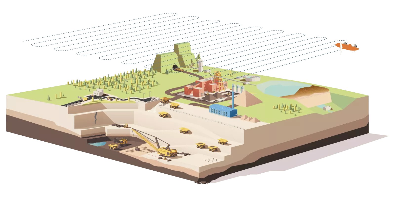 Wingtra Mining Page title